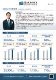 年次報告書